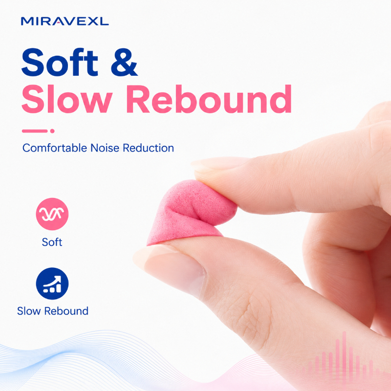 Comfortable Soft Foam Earplugs - مراجعة Sound Dampening Foam وسعره