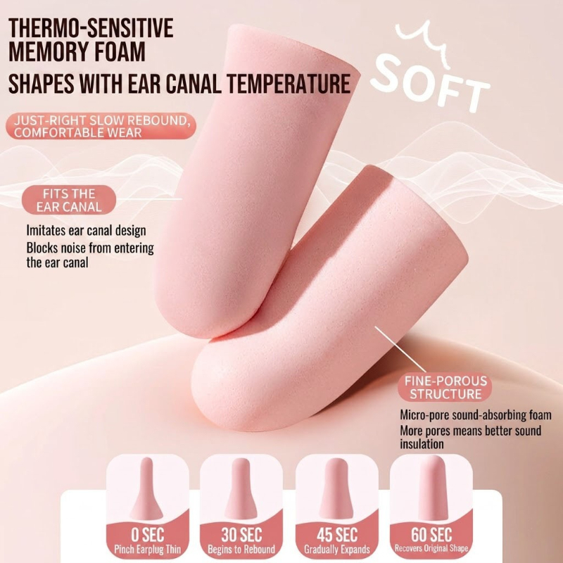 Comfortable Soft Foam Earplugs - مراجعة Sound Dampening Foam وسعره