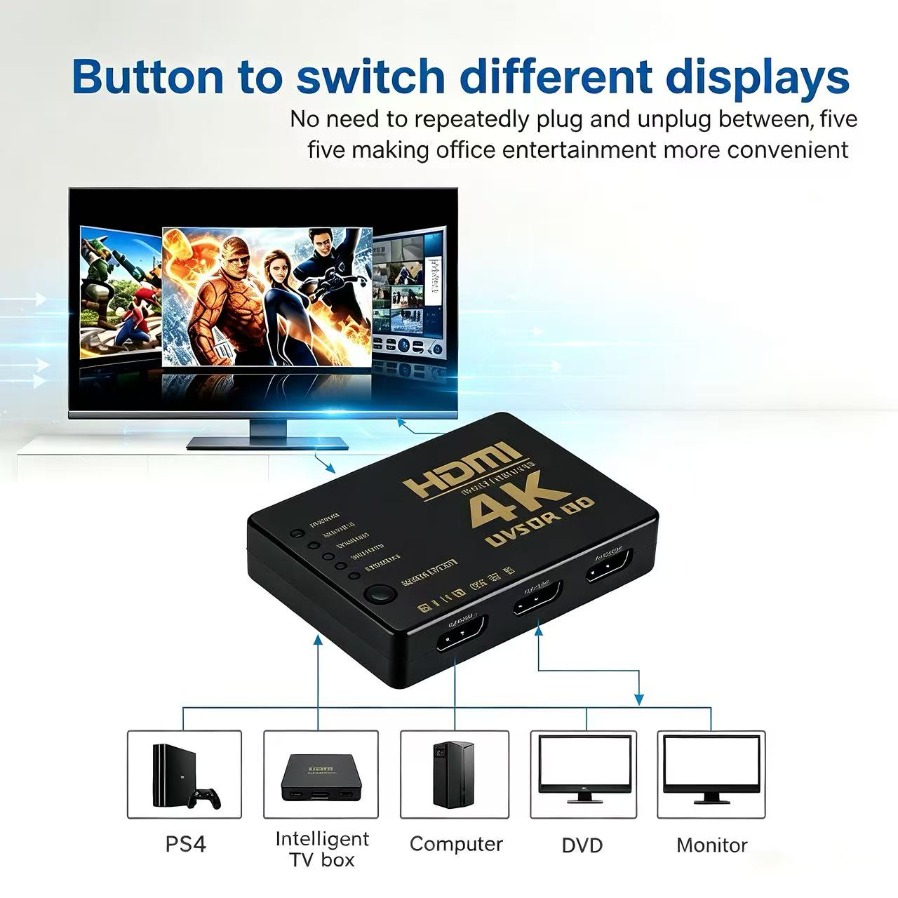4K HDMI-compatible Switcher 5  - مراجعة Esports Gaming Hub وسعره