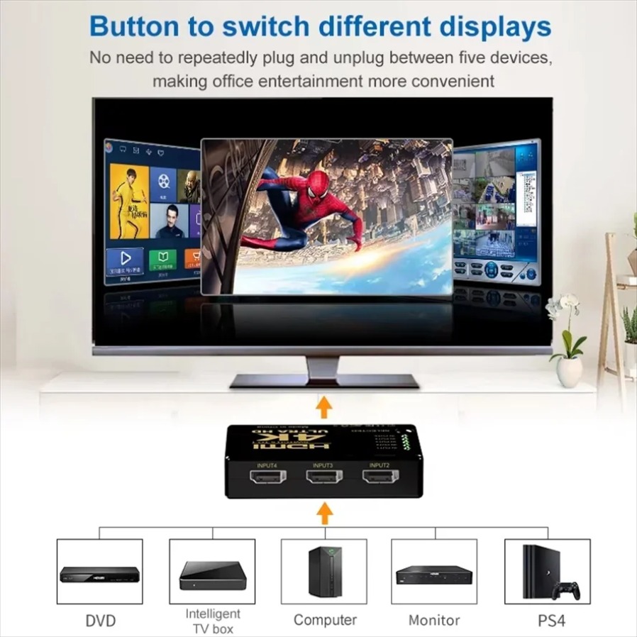 4K HDMI-compatible Switcher 5  - مراجعة Esports Gaming Hub وسعره