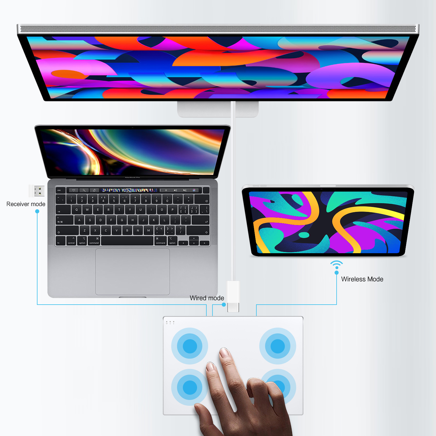Wireless Trackpad Touchpad for - مراجعة Esports Wireless Gaming Mouse وسعره