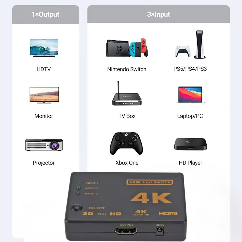 4K HDMI-compatible Switch Spli - مراجعة Esports Gaming Hub وسعره