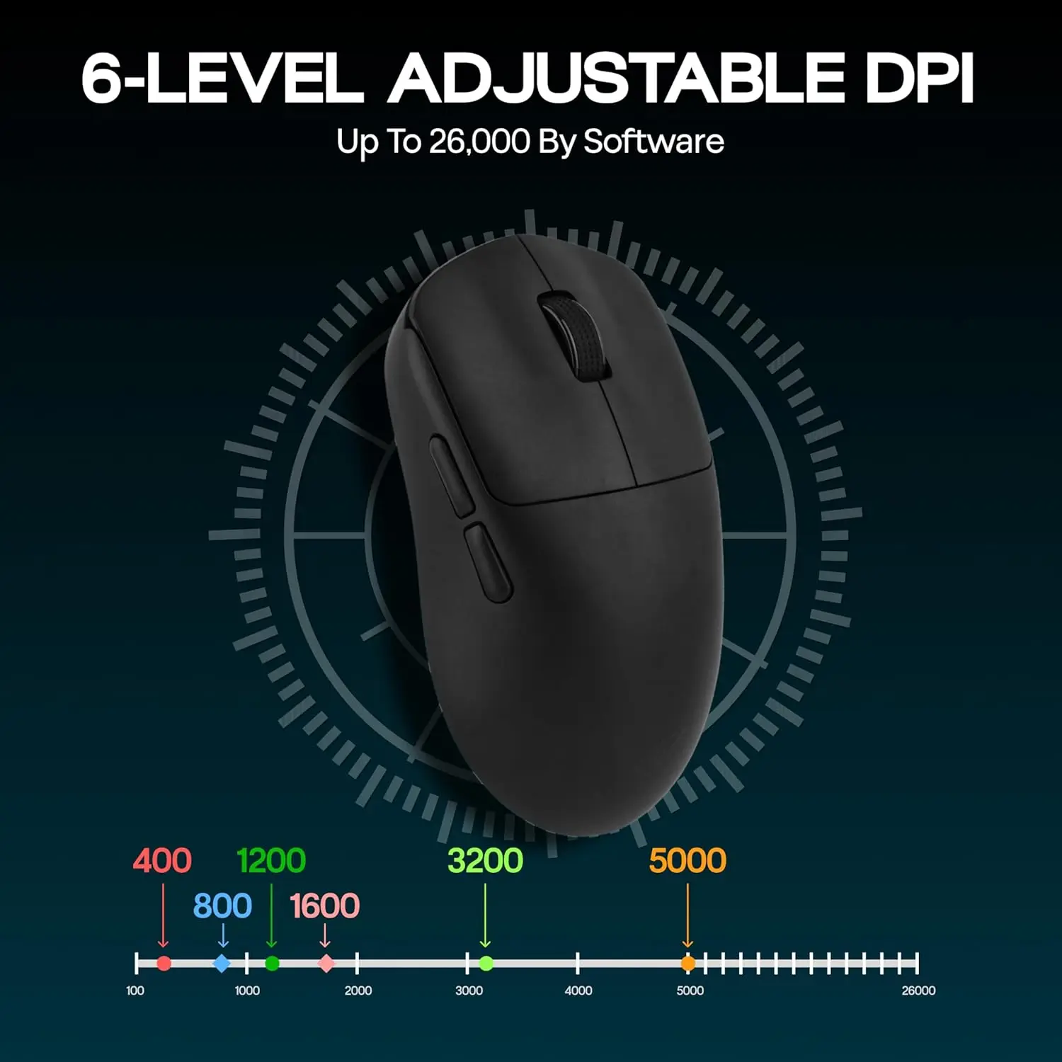 AULA SC800 Gaming Mouse USB-C  - مراجعة Esports Gaming Mouse Wireless وسعره