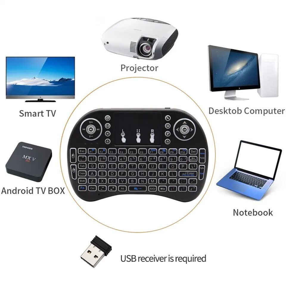 Mini Wireless Keyboard 2.4G No - مراجعة Esports Wireless Gaming Mouse وسعره