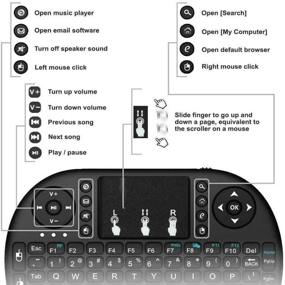 Mini Wireless Keyboard 2.4G No - مراجعة Esports Wireless Gaming Mouse وسعره