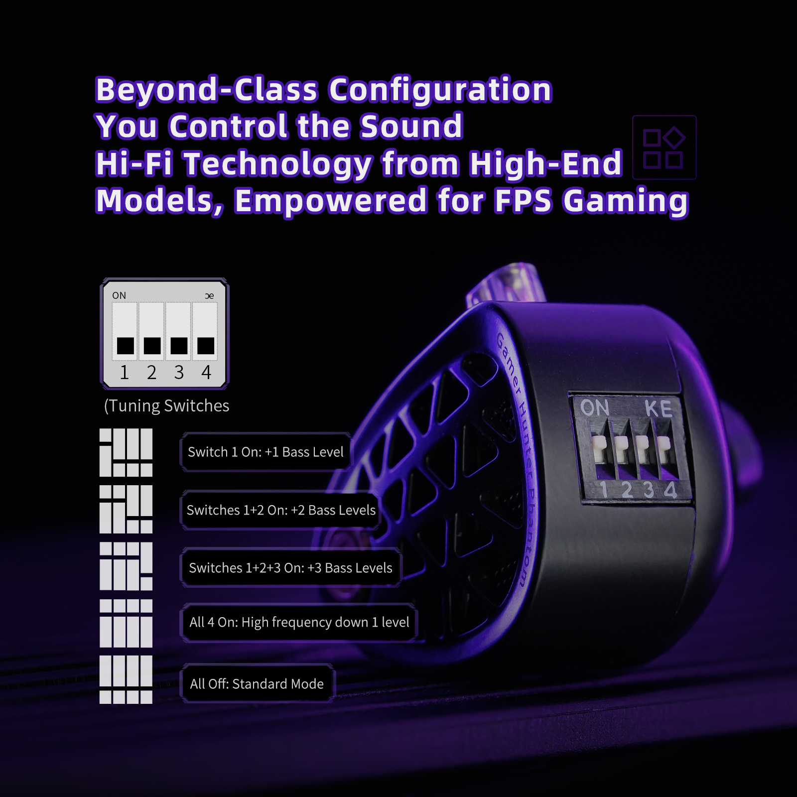 KZ Phantom HiFi Grade Flagship - مراجعة Esports Gaming Monitor وسعره