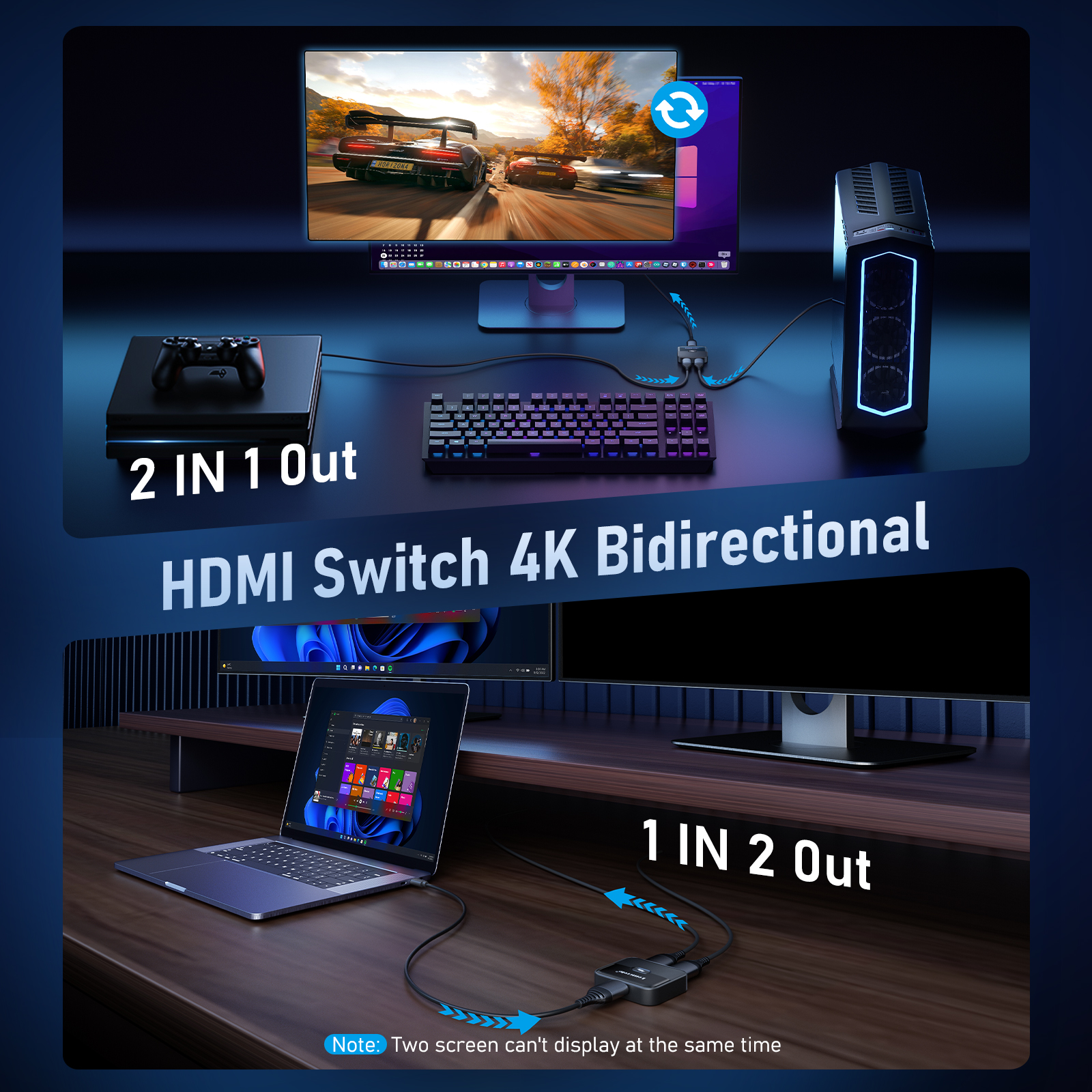 Lemorele 4K HDMI Splitter Swit - مراجعة Esports Gaming Hub وسعره