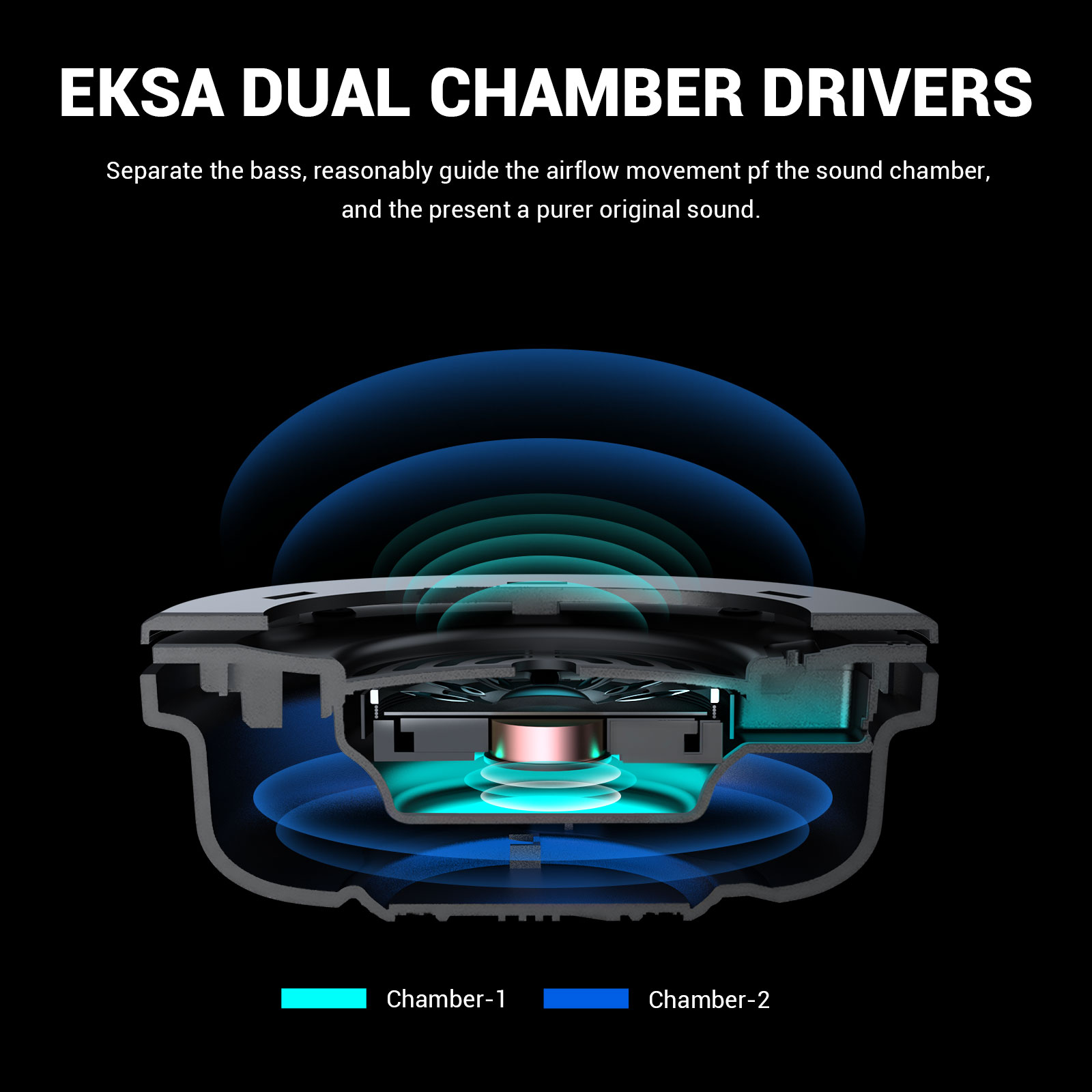 EKSA E4 Wired Headset Gamer 3. - مراجعة Esports Gaming Monitor وسعره