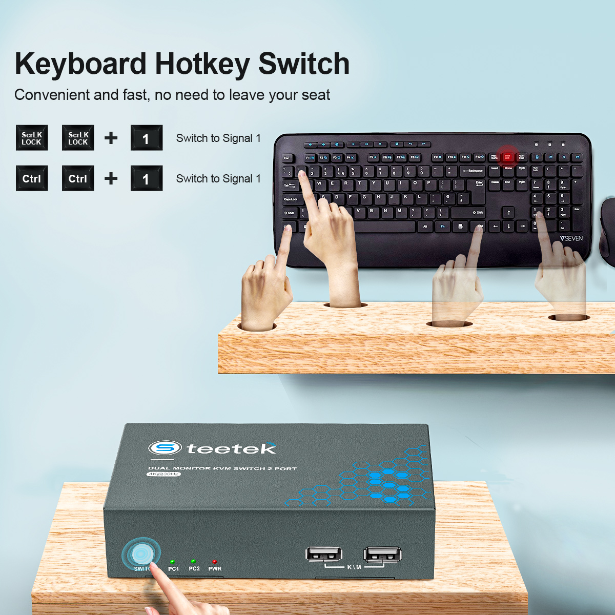 PWAY USB KVM Switch HDMI Split - مراجعة Esports Gaming Hub وسعره