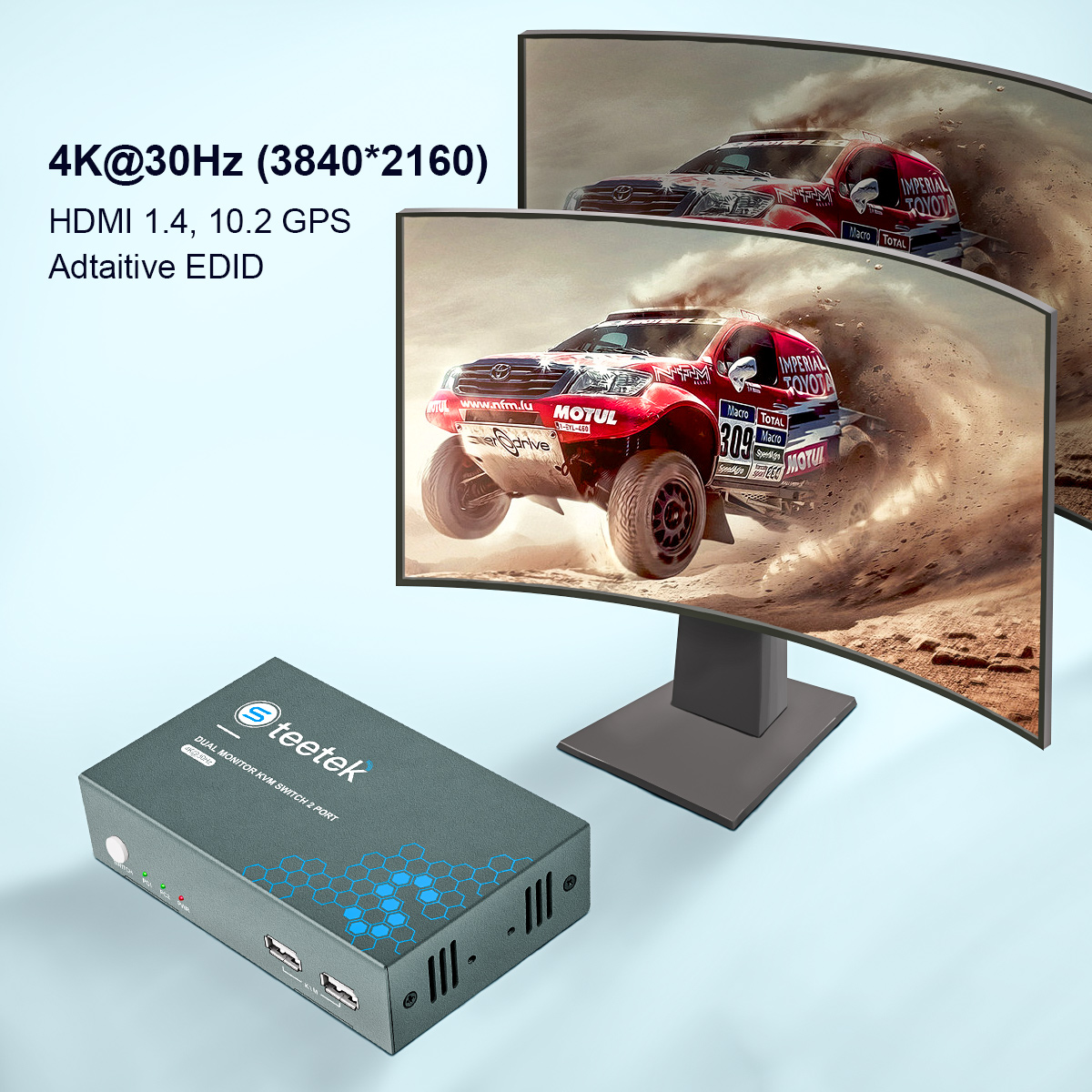 PWAY USB KVM Switch HDMI Split - مراجعة Esports Gaming Hub وسعره