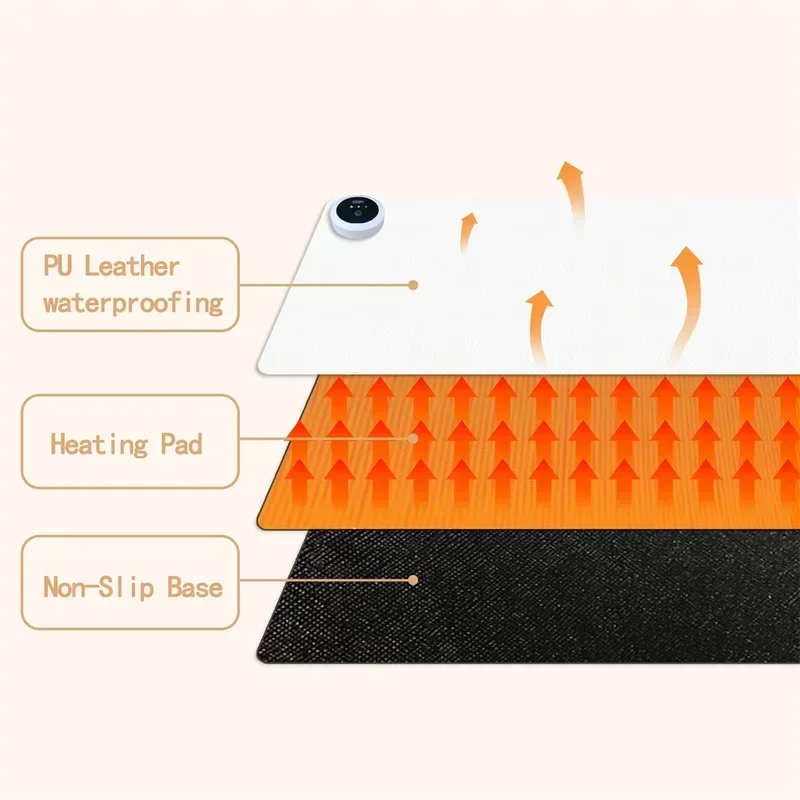 Extra Large Heated Desk Pad El - مراجعة Esports Gaming Desk وسعره