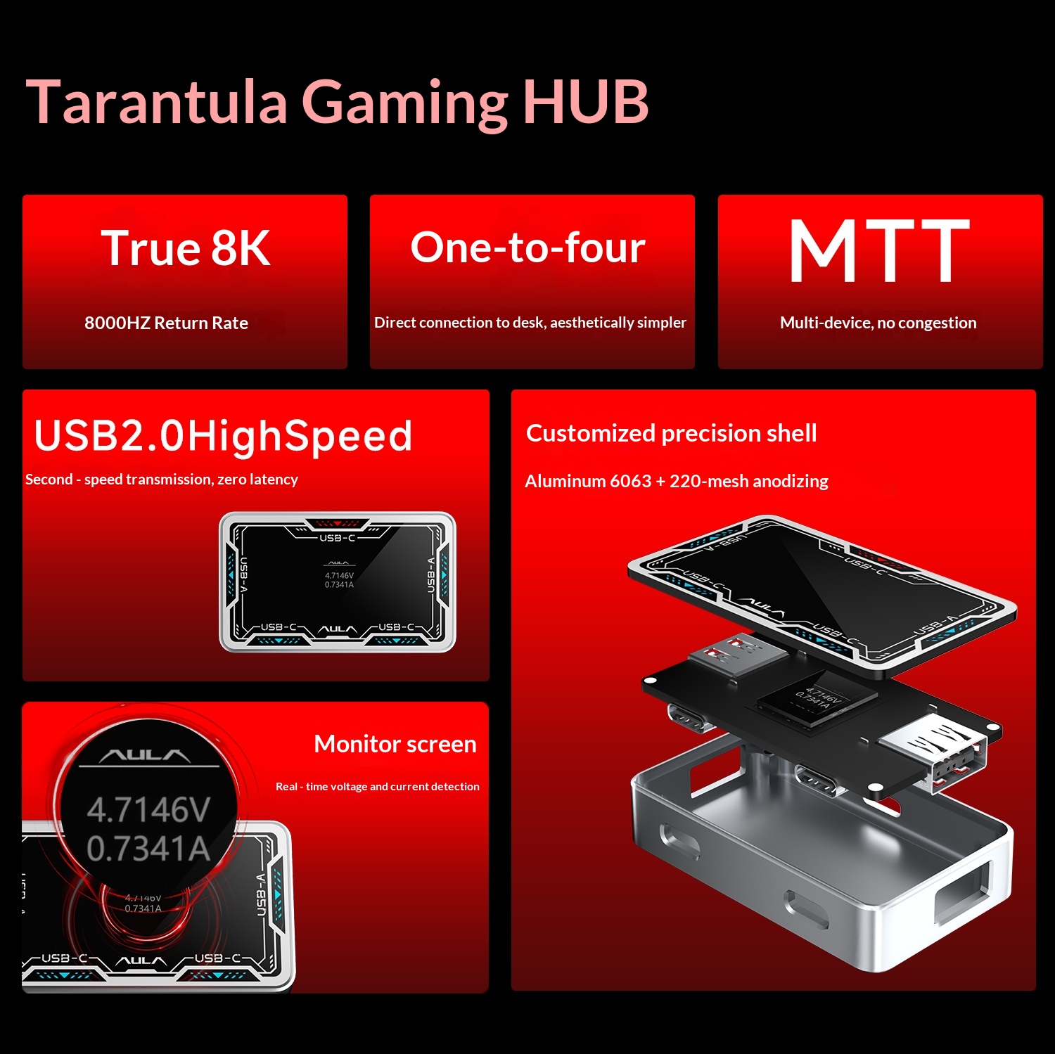 AULA USB Hub 8K Desktop Dockin - مراجعة Esports Gaming Hub وسعره