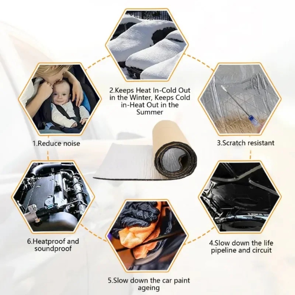 Extra Thick 20mm Car Sound Dea - مراجعة Sound Dampening Foam وسعره
