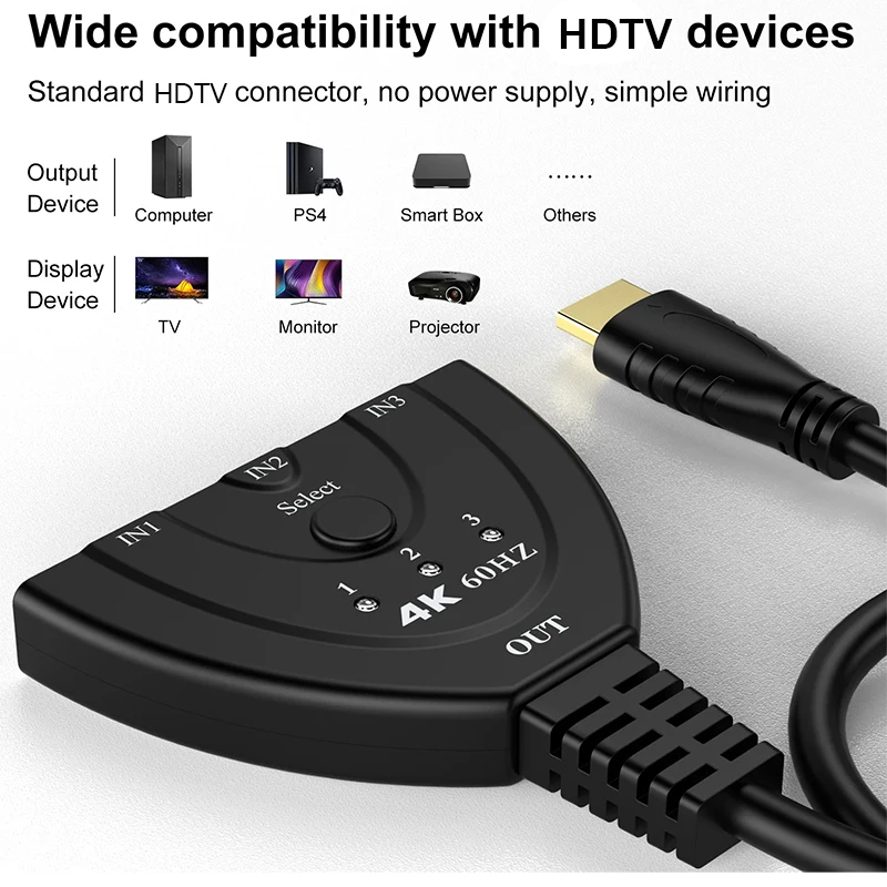 4K 60Hz 3D Mini 3 Port HD Swit - مراجعة Esports Gaming Hub وسعره