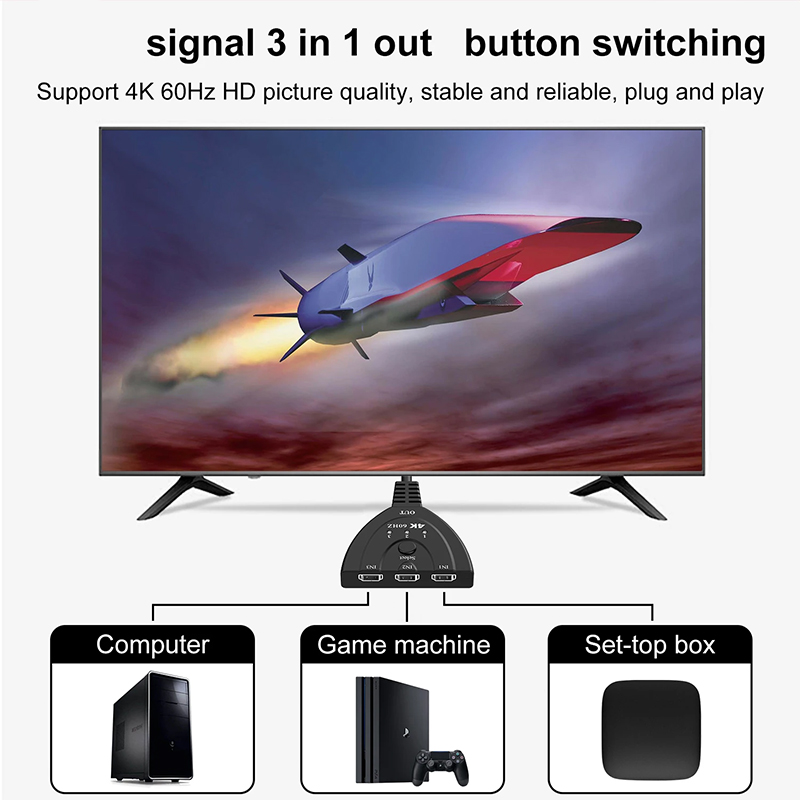 4K 60Hz 3D Mini 3 Port HD Swit - مراجعة Esports Gaming Hub وسعره