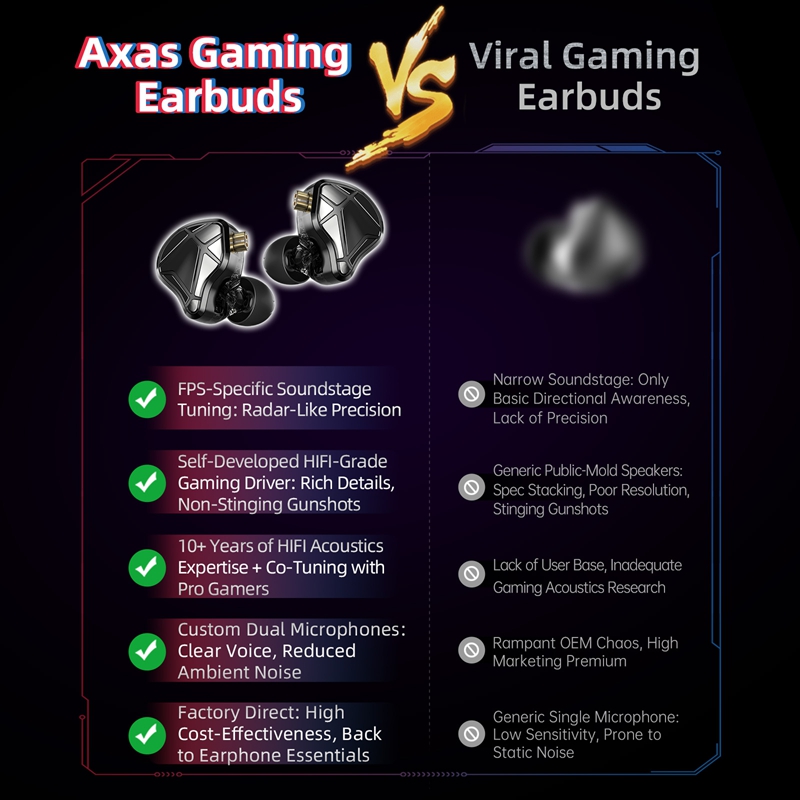  KZ Axas FPS Gaming IEM Headp - مراجعة Esports Gaming Monitor وسعره