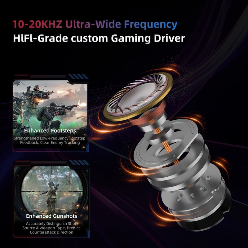  KZ Axas FPS Gaming IEM Headp - مراجعة Esports Gaming Monitor وسعره